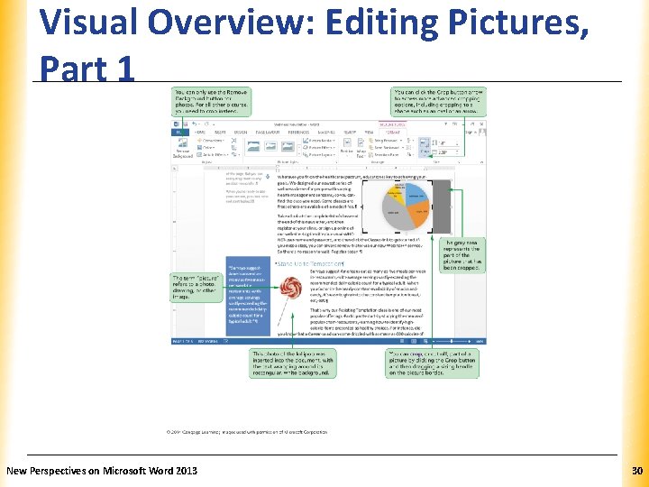 Visual Overview: Editing Pictures, XP Part 1 New Perspectives on Microsoft Word 2013 30