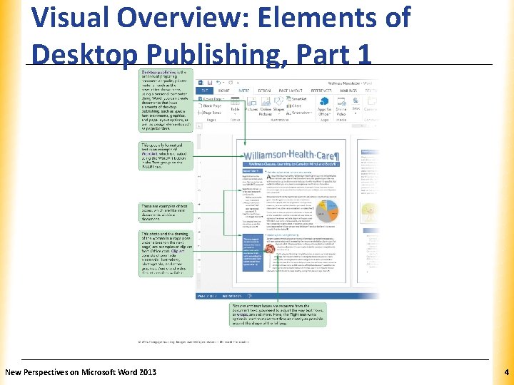 Visual Overview: Elements of Desktop Publishing, Part 1 New Perspectives on Microsoft Word 2013