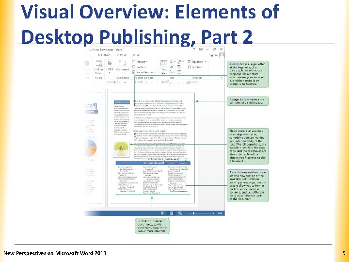 Visual Overview: Elements of Desktop Publishing, Part 2 New Perspectives on Microsoft Word 2013