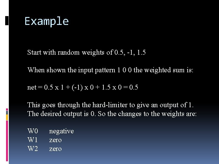 Example Start with random weights of 0. 5, -1, 1. 5 When shown the