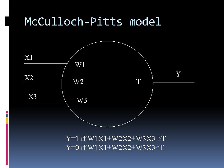 Mc. Culloch-Pitts model X 1 X 2 X 3 W 1 W 2 T