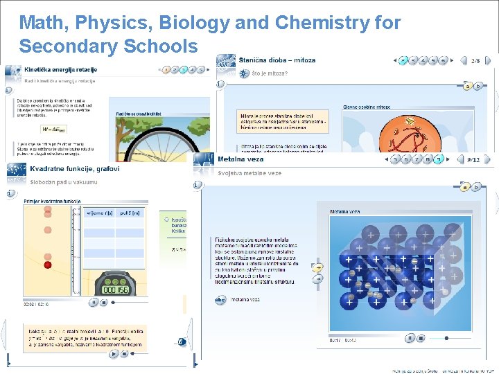 Math, Physics, Biology and Chemistry for Secondary Schools 15 