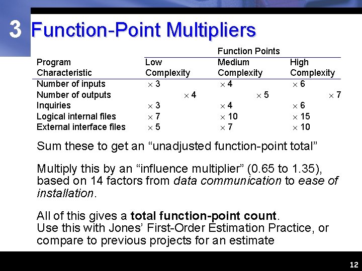 3 Function-Point Multipliers Program Characteristic Number of inputs Number of outputs Inquiries Logical internal