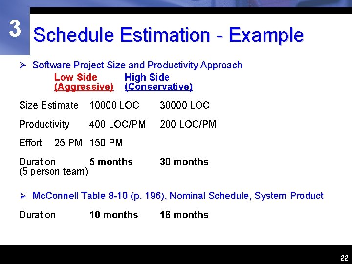 3 Schedule Estimation - Example Ø Software Project Size and Productivity Approach Low Side