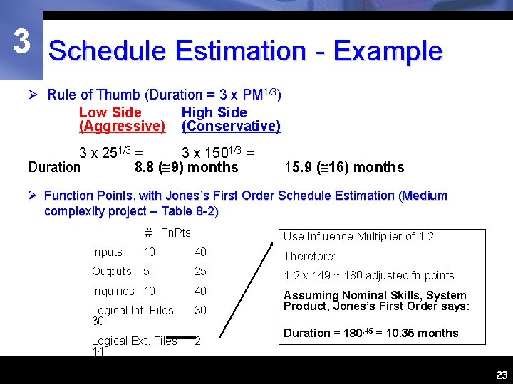 3 Schedule Estimation - Example Ø Rule of Thumb (Duration = 3 x PM