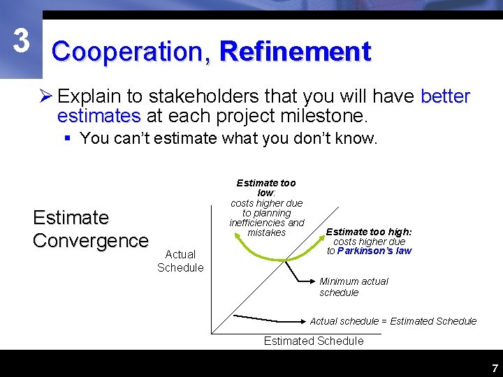 3 Cooperation, Refinement Ø Explain to stakeholders that you will have better estimates at