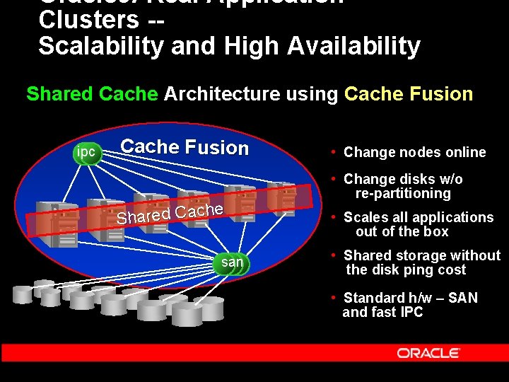 Oracle 9 i Real Application Clusters -Scalability and High Availability Shared Cache Architecture using Oracle 9 i Real Application Clusters -Scalability and High Availability Shared Cache Architecture using