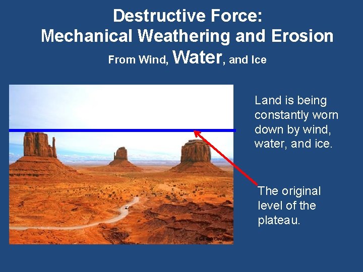 Destructive Force: Mechanical Weathering and Erosion From Wind, Water, and Ice Land is being