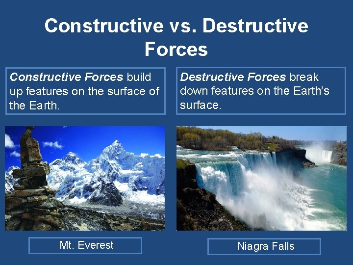 Constructive vs. Destructive Forces Constructive Forces build up features on the surface of the