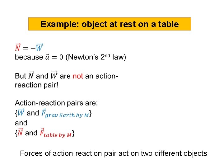 Example: object at rest on a table Forces of action-reaction pair act on two