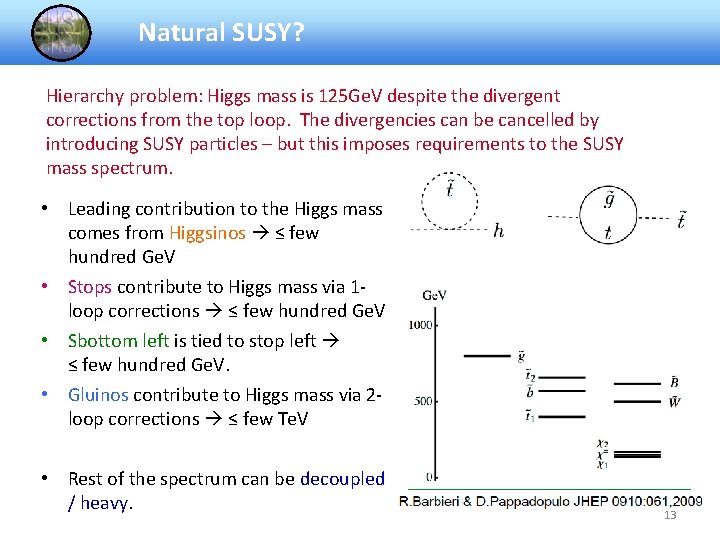 Natural SUSY? Hierarchy problem: Higgs mass is 125 Ge. V despite the divergent corrections