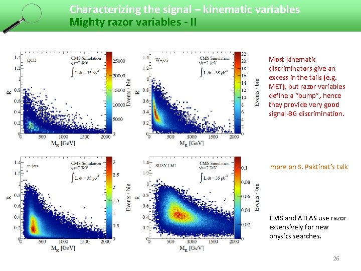 Characterizing the signal – kinematic variables Mighty razor variables - II Most kinematic discriminators