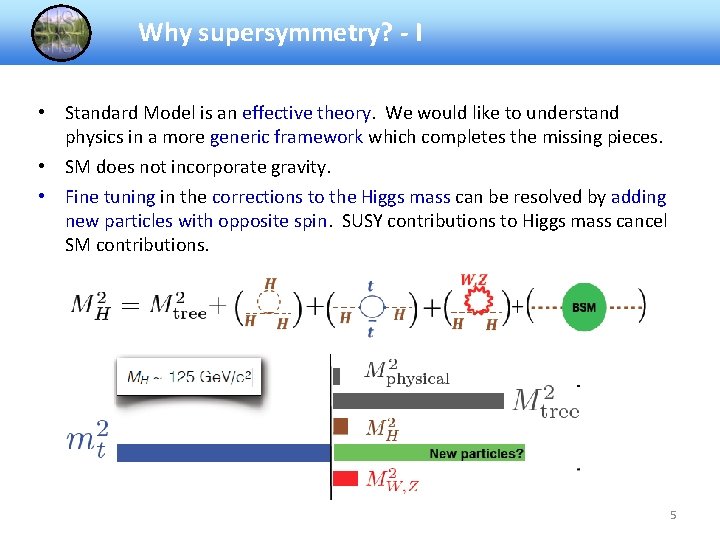 Why supersymmetry? - I • Standard Model is an effective theory. We would like