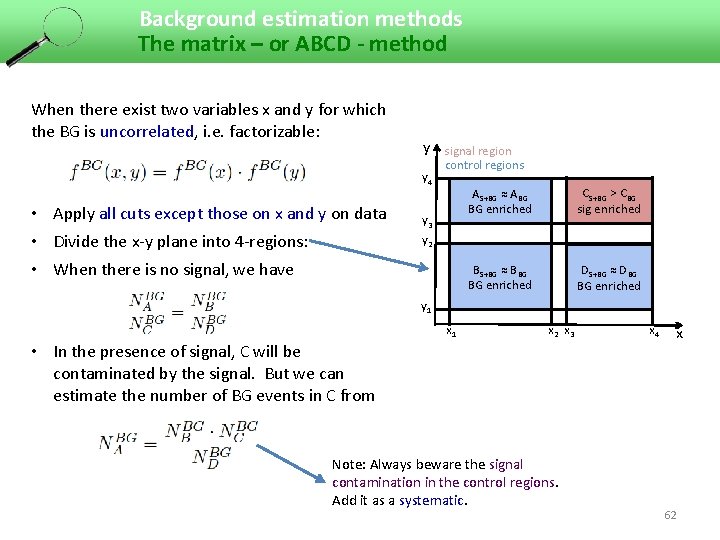 Background estimation methods The matrix – or ABCD - method When there exist two