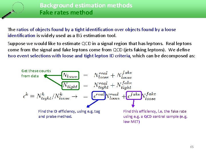 Background estimation methods Fake rates method The ratios of objects found by a tight