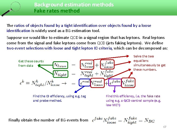 Background estimation methods Fake rates method The ratios of objects found by a tight