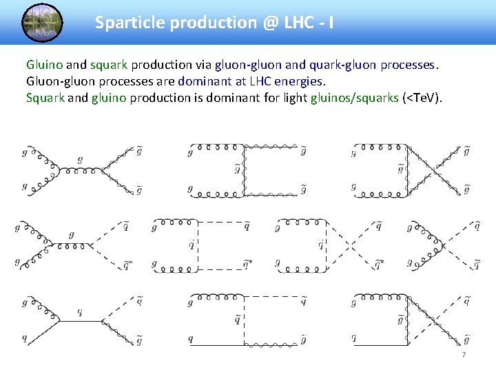 Sparticle production @ LHC - I Gluino and squark production via gluon-gluon and quark-gluon