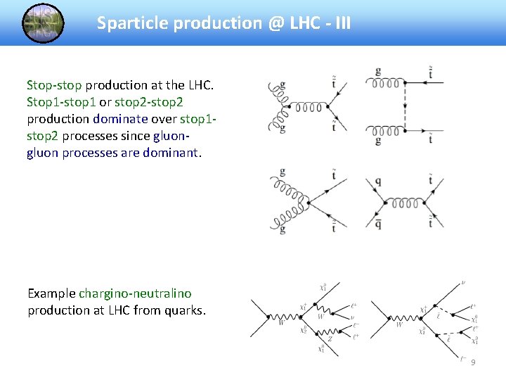 Sparticle production @ LHC - III Stop-stop production at the LHC. Stop 1 -stop
