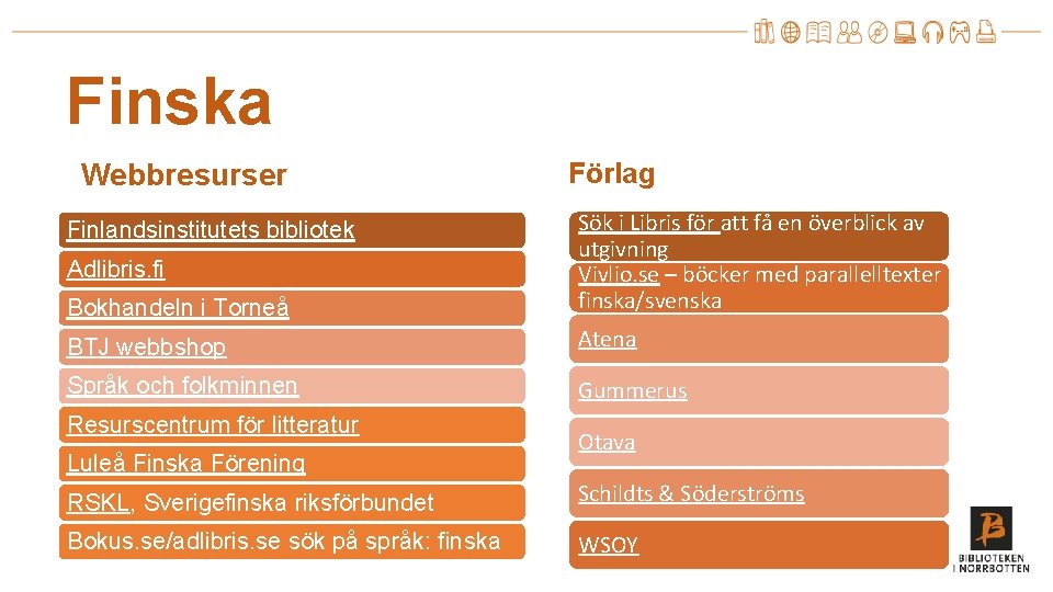 Finska Webbresurser Förlag Bokhandeln i Torneå Sök i Libris för att få en överblick