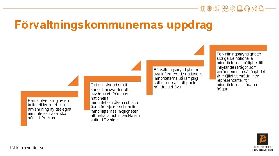 Förvaltningskommunernas uppdrag Barns utveckling av en kulturell identitet och användning av det egna minoritetsspråket