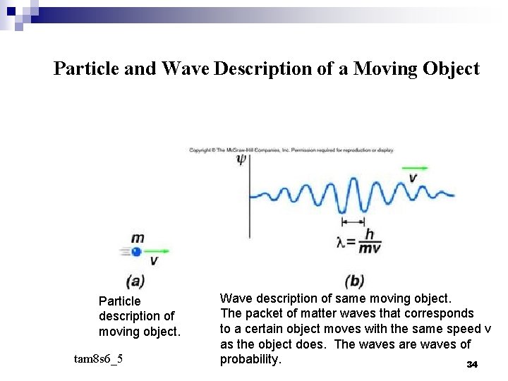 Particle and Wave Description of a Moving Object Particle description of moving object. tam