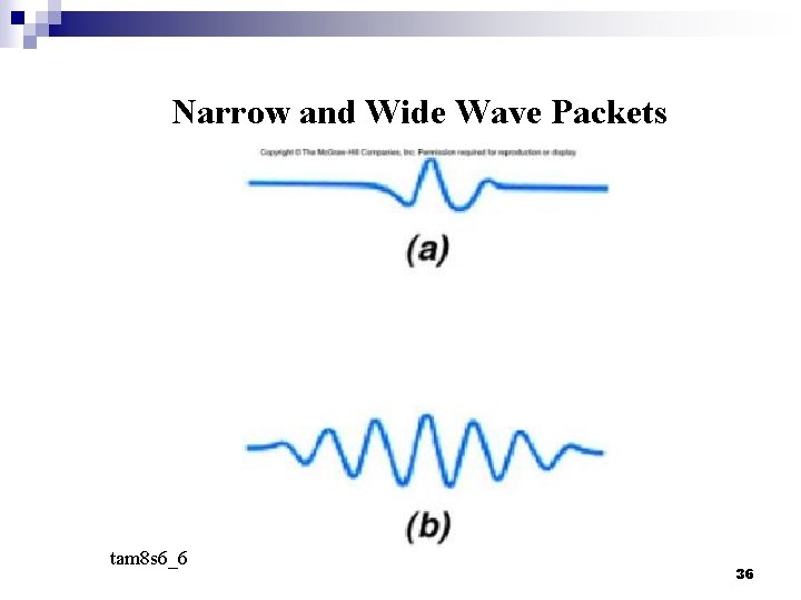 Narrow and Wide Wave Packets tam 8 s 6_6 36 
