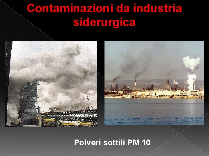 Contaminazioni da industria siderurgica Polveri sottili PM 10 Contaminazioni da industria siderurgica Polveri sottili PM 10