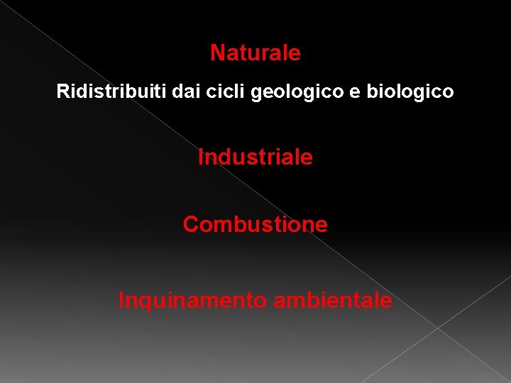 Naturale Ridistribuiti dai cicli geologico e biologico Industriale Combustione Inquinamento ambientale 