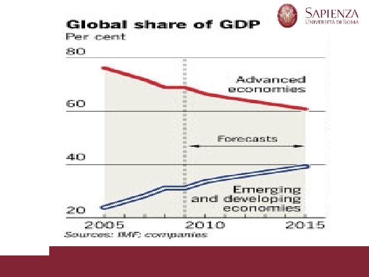 Roberto pasca di Magliano Pagina 3 