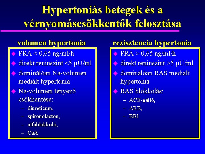 Hypertoniás betegek és a vérnyomáscsökkentők felosztása u u volumen hypertonia rezisztencia hypertonia PRA <