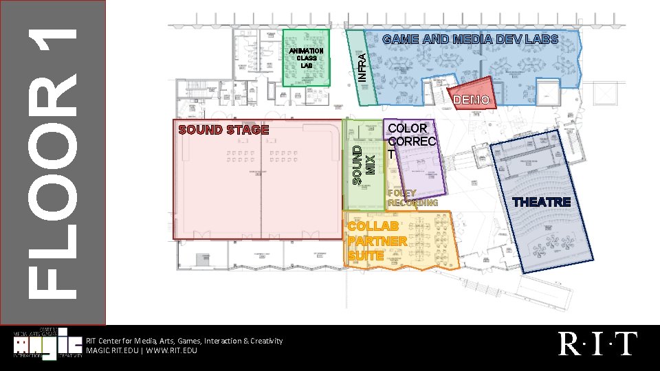 INFRA ANIMATION CLASS LAB DEMO SOUND STAGE RIT Center for Media, Arts, Games, Interaction