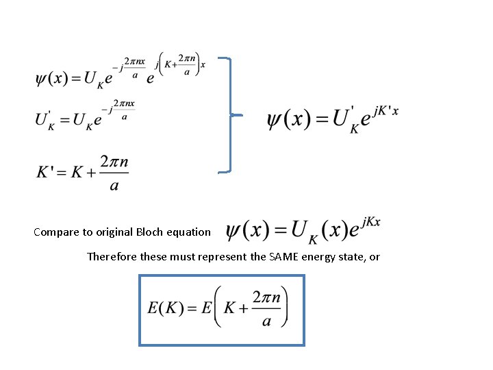 Compare to original Bloch equation Therefore these must represent the SAME energy state, or