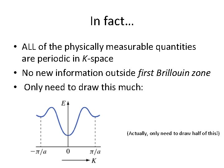In fact… • ALL of the physically measurable quantities are periodic in K-space •