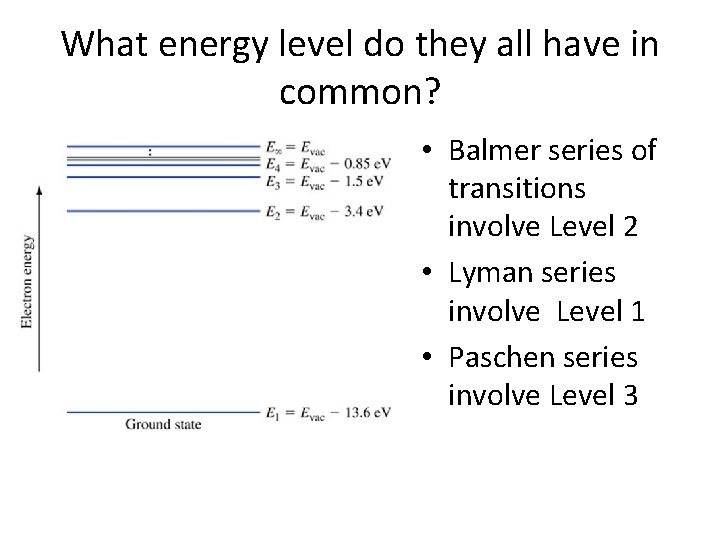 What energy level do they all have in common? • Balmer series of transitions