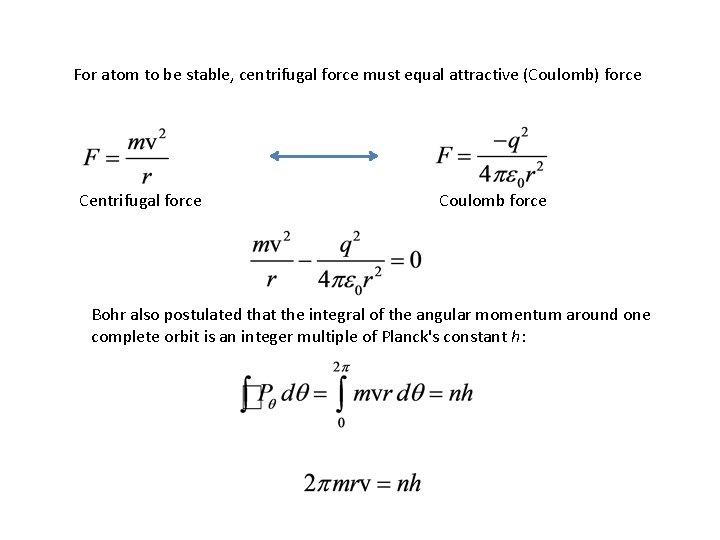 For atom to be stable, centrifugal force must equal attractive (Coulomb) force Centrifugal force