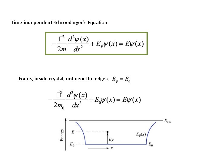 Time-independent Schroedinger’s Equation For us, inside crystal, not near the edges, 