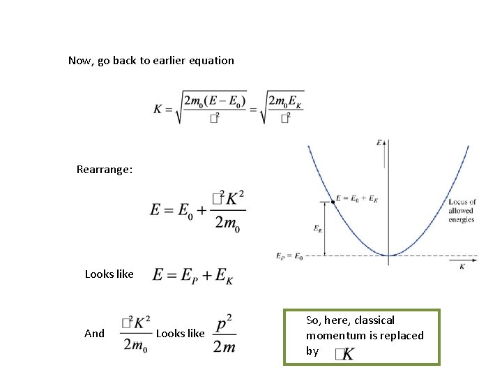 Now, go back to earlier equation Rearrange: Looks like And Looks like So, here,