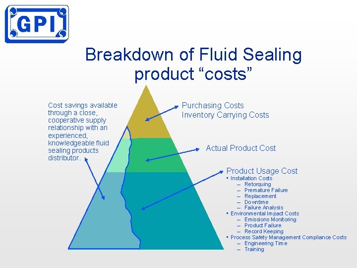 Breakdown of Fluid Sealing product “costs” Cost savings available through a close, cooperative supply