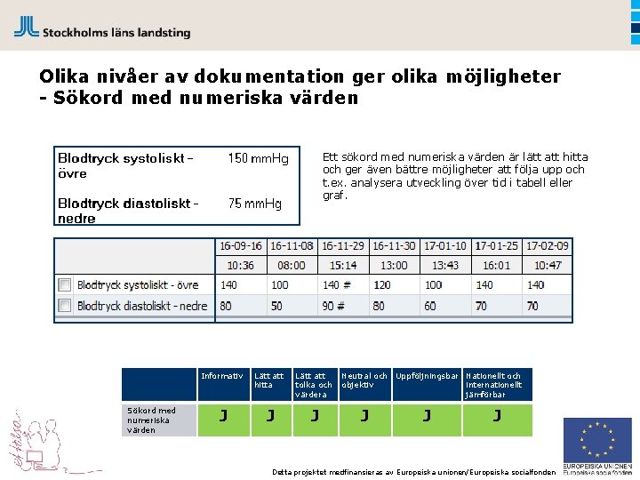 Olika nivåer av dokumentation ger olika möjligheter - Sökord med numeriska värden Ett sökord