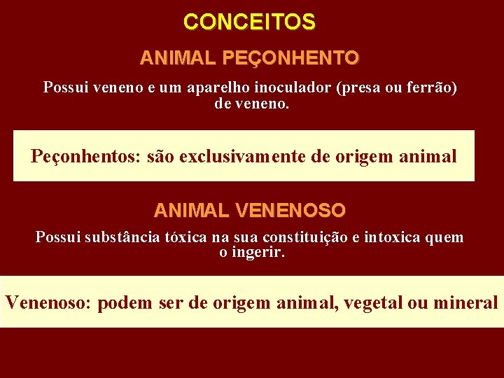 CONCEITOS ANIMAL PEÇONHENTO Possui veneno e um aparelho inoculador (presa ou ferrão) de veneno.