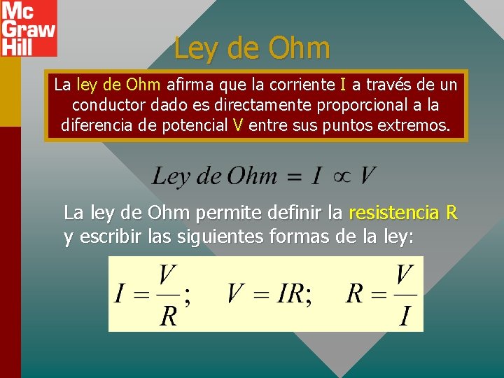 Ley de Ohm La ley de Ohm afirma que la corriente I a través