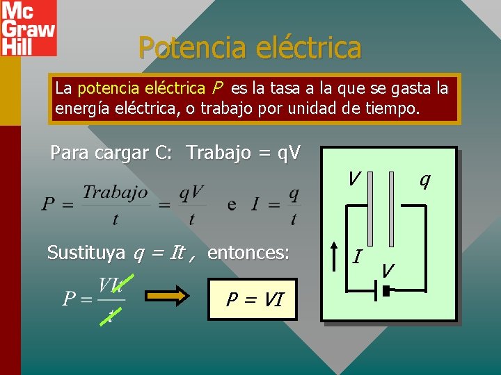 Potencia eléctrica La potencia eléctrica P es la tasa a la que se gasta