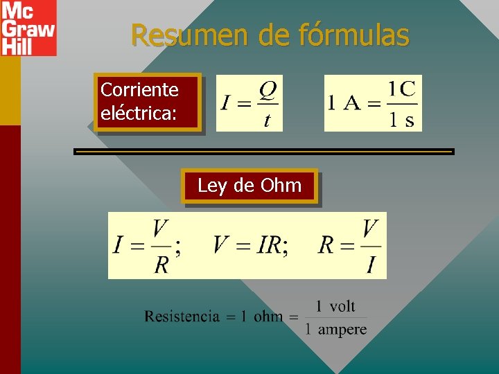 Resumen de fórmulas Corriente eléctrica: Ley de Ohm 