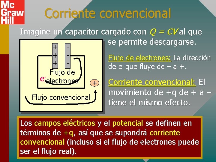 Corriente convencional Imagine un capacitor cargado con Q = CV al que se permite