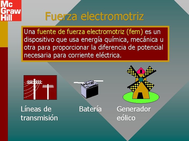 Fuerza electromotriz Una fuente de fuerza electromotriz (fem) es un dispositivo que usa energía