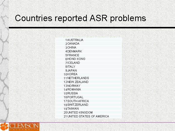 Countries reported ASR problems 1 AUSTRALIA 2 CANADA 3 CHINA 4 DENMARK 5 FRANCE Countries reported ASR problems 1 AUSTRALIA 2 CANADA 3 CHINA 4 DENMARK 5 FRANCE