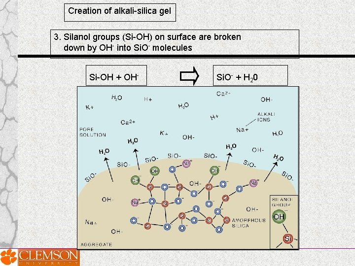Creation of alkali-silica gel 3. Silanol groups (Si-OH) on surface are broken down by Creation of alkali-silica gel 3. Silanol groups (Si-OH) on surface are broken down by