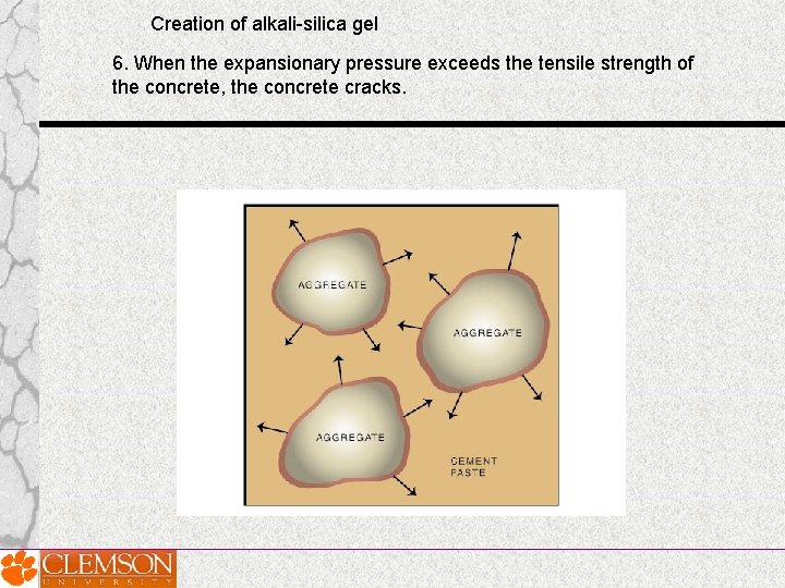 Creation of alkali-silica gel 6. When the expansionary pressure exceeds the tensile strength of Creation of alkali-silica gel 6. When the expansionary pressure exceeds the tensile strength of