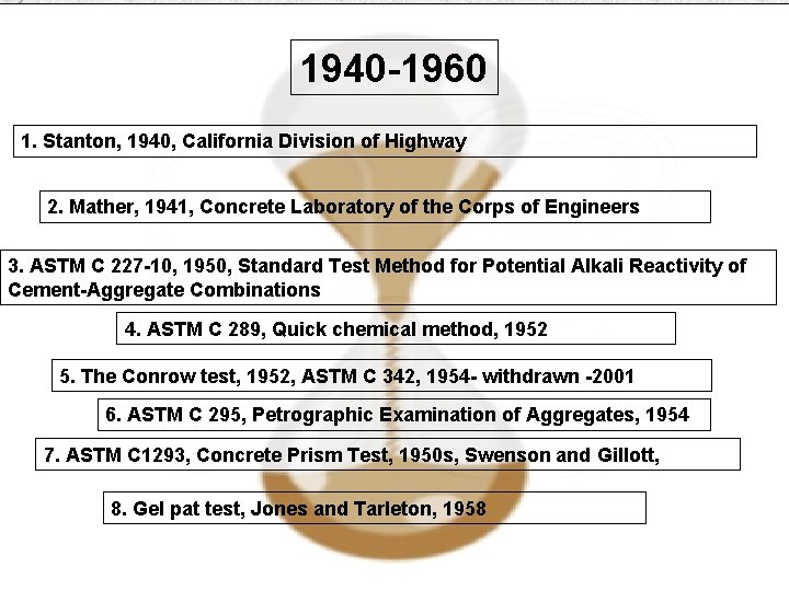 1940 -1960 1. Stanton, 1940, California Division of Highway 2. Mather, 1941, Concrete Laboratory 1940 -1960 1. Stanton, 1940, California Division of Highway 2. Mather, 1941, Concrete Laboratory