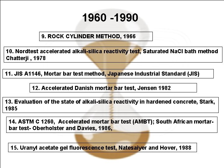 1960 -1990 9. ROCK CYLINDER METHOD, 1966 10. Nordtest accelerated alkali-silica reactivity test, Saturated 1960 -1990 9. ROCK CYLINDER METHOD, 1966 10. Nordtest accelerated alkali-silica reactivity test, Saturated